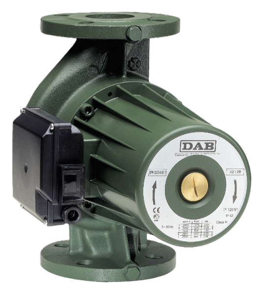Насос BMH 30/250.40T